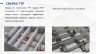Аккумуляторная батарея SUNWAYS GP 12-100 купить в Ярославле